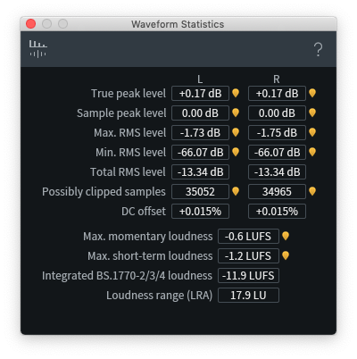 Declip Result with Post-limiter Waveform Statistics